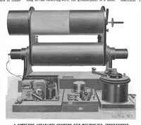 An illustration from Scientific American, Vol. 84, No. 10 (1901) (1901)