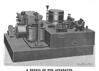 An illustration from Scientific American, Vol. 84, No. 10 (1901) (1901)