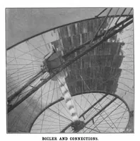 Picture 14 of 19 from Scientific American, Vol. 84, No. 11 (1901) (1901), leaf 8