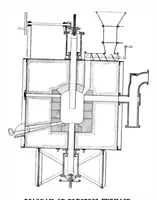Picture 3 of 22 from Scientific American, Vol. 84, No. 12 (1901) (1901), leaf 3