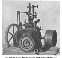 Picture 8 of 14 from Scientific American, Vol. 84, No. 13 (1901) (1901), leaf 8
