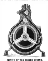 An illustration from Scientific American, Vol. 84, No. 13 (1901) (1901)