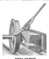 Picture 17 of 23 from Scientific American, Vol. 84, No. 18 (1901) (1901), leaf 9