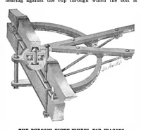 Picture 18 of 23 from Scientific American, Vol. 84, No. 18 (1901) (1901), leaf 9