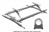 Picture 13 of 18 from Scientific American, Vol. 84, No. 23 (1901) (1901), leaf 9