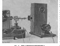 Picture 3 of 20 from Scientific American, Vol. 85, No. 3 (1901) (1901), leaf 3