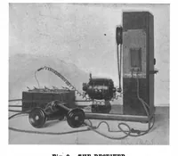 Picture 5 of 20 from Scientific American, Vol. 85, No. 3 (1901) (1901), leaf 3