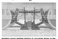 An illustration from Scientific American, Vol. 85, No. 4 (1901) (1901)
