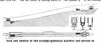 Picture 7 of 18 from Scientific American, Vol. 85, No. 9 (1901) (1901), leaf 4