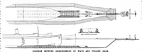 An illustration from Scientific American, Vol. 85, No. 9 (1901) (1901)