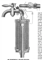 An illustration from Scientific American, Vol. 85, No. 13 (1901) (1901)