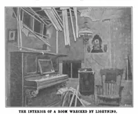 Picture 14 of 19 from Scientific American, Vol. 85, No. 13 (1901) (1901), leaf 9