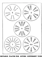 Picture 12 of 21 from Scientific American, Vol. 85, No. 14 (1901) (1901), leaf 10