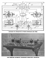 Picture 3 of 16 from Scientific American, Vol. 85, No. 16 (1901) (1901), leaf 4