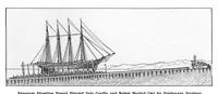 Picture 5 of 18 from Scientific American, Vol. 85, No. 18 (1901) (1901), leaf 4