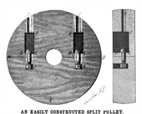 An illustration from Scientific American, Vol. 85, No. 18 (1901) (1901)