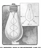 An illustration from Scientific American, Vol. 85, No. 22 (1901) (1901)