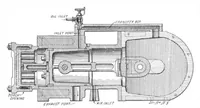 An illustration from Scientific American, Vol. 85, No. 25 (1901) (1901)