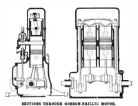 Picture 9 of 20 from Scientific American, Vol. 85, No. 26 (1901) (1901), leaf 7