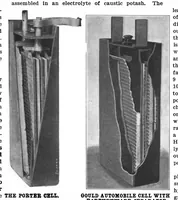 An illustration from Scientific American, Vol. 86, No. 20 (May 17, 1902) (1902)