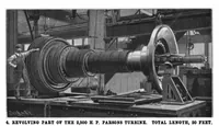 Picture 11 of 28 from Scientific American, Vol. 86, No. 20 (May 17, 1902) (1902), leaf 7