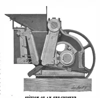 An illustration from Scientific American, Vol. 86, No. 26 (1902) (1902)