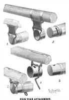 Picture 12 of 24 from Scientific American, Vol. 87, No. 5 (1902) (1902), leaf 9