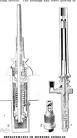 An illustration from Scientific American, Vol. 87, No. 6 (1902) (1902)
