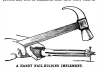An illustration from Scientific American, Vol. 87, No. 7 (1902) (1902)