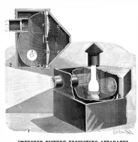 An illustration from Scientific American, Vol. 87, No. 8 (1902) (1902)