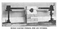Picture 14 of 21 from Scientific American, Vol. 87, No. 9 (1902) (1902), leaf 10