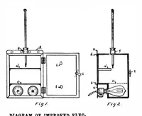 Picture 8 of 21 from Scientific American, Vol. 87, No. 12 (1902) (1902), leaf 5