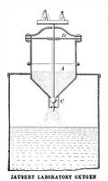 Picture 14 of 21 from Scientific American, Vol. 87, No. 13 (1902) (1902), leaf 9