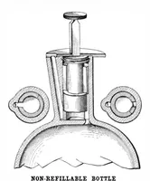 An illustration from Scientific American, Vol. 87, No. 13 (1902) (1902)