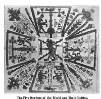 Picture 13 of 28 from Scientific American, Vol. 87, No. 14 (1902) (1902), leaf 10