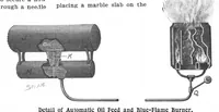 Picture 15 of 27 from Scientific American, Vol. 87, No. 17 (1902) (1902), leaf 10