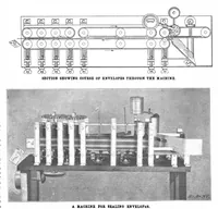 Picture 16 of 27 from Scientific American, Vol. 87, No. 17 (1902) (1902), leaf 11