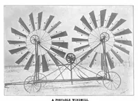 An illustration from Scientific American, Vol. 87, No. 18 (1902) (1902)