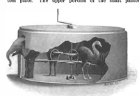 An illustration from Scientific American, Vol. 87, No. 19 (1902) (1902)