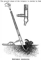 Picture 14 of 23 from Scientific American, Vol. 87, No. 22 (1902) (1902), leaf 11
