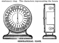 Picture 16 of 23 from Scientific American, Vol. 87, No. 22 (1902) (1902), leaf 11