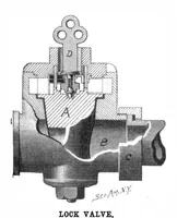An illustration from Scientific American, Vol. 87, No. 25 (1902) (1902)