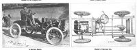Picture 9 of 15 from Scientific American, Vol. 87, No. 26 (1902) (1902), leaf 10