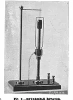 Picture 4 of 15 from Scientific American, Vol. 87, No. 26 (1902) (1902), leaf 4