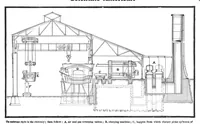 An illustration from Scientific American, Vol. 89, No. 24 (December 12, 1903) (1903)