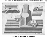 Picture 15 of 26 from Scientific American, Vol. 88, No. 2 (1903) (1903), leaf 10