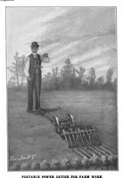 An illustration from Scientific American, Vol. 88, No. 3 (1903) (1903)