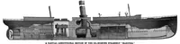 An illustration from Scientific American, Vol. 88, No. 6 (1903) (1903)