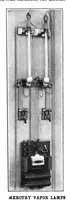 An illustration from Scientific American, Vol. 88, No. 6 (1903) (1903)