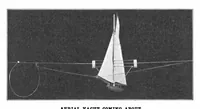 Picture 4 of 23 from Scientific American, Vol. 88, No. 7 (1903) (1903), leaf 3